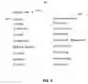 Fig. 03 - Method and device for storing and accessing personal information