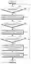 Fig. 01 - Method and device for distinguishing selected line information among multi line information providing alternate line service