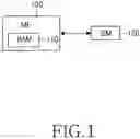 Fig. 02 - Method and device for distinguishing selected line information among multi line information providing alternate line service