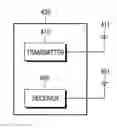 Fig. 01 - Apparatus and method for transmitting and receiving signals in a wireless communication system
