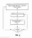 Fig. 03 - Method, system and components for facilitating wireless communication in a sectored service area