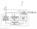 Fig. 01 - Wireless LAN technologies for reducing interference between or among wireless LAN access points