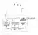 Fig. 03 - Wireless LAN technologies for reducing interference between or among wireless LAN access points