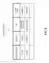 Fig. 07 - Slot driven video story
