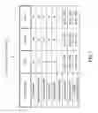 Fig. 08 - Slot driven video story