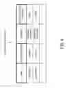 Fig. 05 - Slot driven video story