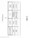 Fig. 07 - Slot driven video story