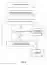 Fig. 10 - Slot driven video story