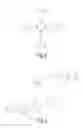 Fig. 03 - GAME DEVELOPMENT