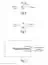 Fig. 04 - GAME DEVELOPMENT