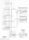 Fig. 10 - GAME DEVELOPMENT