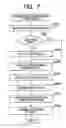 Fig. 07 - Game apparatus, game progressing method, program, and recording medium