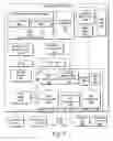 Fig. 02 - Presenting community and information interface concurrent to a multimedia experience that is contextually relevant on a multimedia console system