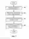 Fig. 08 - Game builder for mobile device-based games