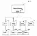 Fig. 01 - Online game environment that facilitates binding contracts between player characters