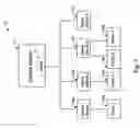 Fig. 02 - Online game environment that facilitates binding contracts between player characters
