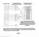 Fig. 19 - Local game-area network method
