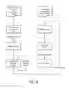 Fig. 24 - Local game-area network method