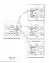 Fig. 28 - Local game-area network method