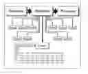 Fig. 01 - Data acquisition software implementation and scientific analysis methods for sports statistics and phenomena