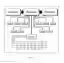 Fig. 07 - Data acquisition software implementation and scientific analysis methods for sports statistics and phenomena