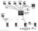 Fig. 01 - Method and system for using skill-based gaming strategies with bowling