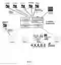 Fig. 04 - Method and system for using skill-based gaming strategies with bowling