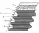 Fig. 01 - Drive belt