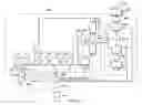 Fig. 11 - Split serial-parallel hybrid dual-power drive system