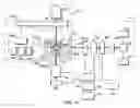 Fig. 45 - Split serial-parallel hybrid dual-power drive system