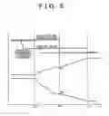 Fig. 07 - Control unit and method for vehicle