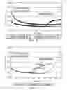 Fig. 04 - Surfactant package for well treatment and method for using same