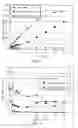 Fig. 02 - Surfactant package for well treatment and method using same