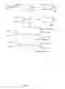 Fig. 33 - Valency platform molecules comprising aminooxy groups