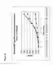 Fig. 10 - Methods for inhibiting the growth of bacteria