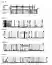 Fig. 08 - Proteinaceous pharmaceuticals and uses thereof