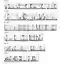 Fig. 10 - Proteinaceous pharmaceuticals and uses thereof
