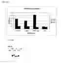 Fig. 46 - Proteinaceous pharmaceuticals and uses thereof