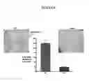 Fig. 07 - Methods for inhibiting osteoclast differentiation, formation, or function and for increasing bone mass