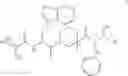 Fig. 102 - Method of stimulating the motility of the gastrointestinal system using growth hormone secretagogues