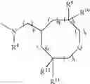 Fig. 121 - Method of stimulating the motility of the gastrointestinal system using growth hormone secretagogues