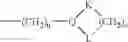 Fig. 151 - Method of stimulating the motility of the gastrointestinal system using growth hormone secretagogues
