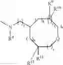 Fig. 155 - Method of stimulating the motility of the gastrointestinal system using growth hormone secretagogues
