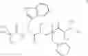 Fig. 169 - Method of stimulating the motility of the gastrointestinal system using growth hormone secretagogues