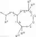 Fig. 189 - Method of stimulating the motility of the gastrointestinal system using growth hormone secretagogues