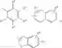 Fig. 20 - Method of stimulating the motility of the gastrointestinal system using growth hormone secretagogues