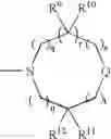 Fig. 33 - Method of stimulating the motility of the gastrointestinal system using growth hormone secretagogues