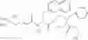 Fig. 49 - Method of stimulating the motility of the gastrointestinal system using growth hormone secretagogues
