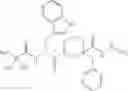 Fig. 61 - Method of stimulating the motility of the gastrointestinal system using growth hormone secretagogues