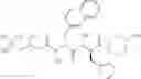 Fig. 88 - Method of stimulating the motility of the gastrointestinal system using growth hormone secretagogues